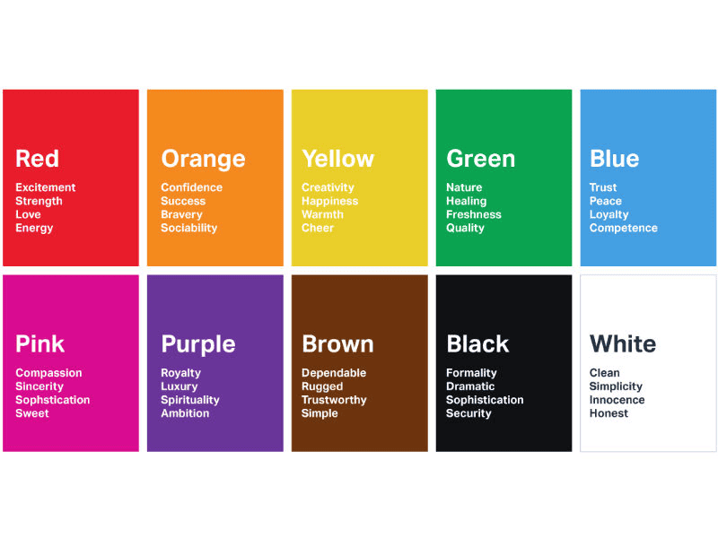 Psychology of Colors