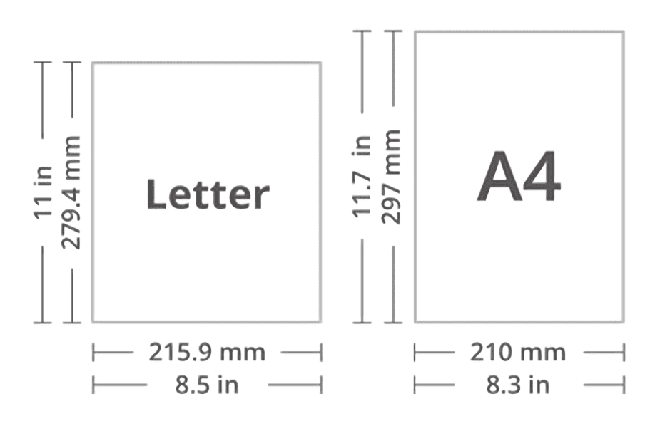 Standard Paper Sheets Dimension